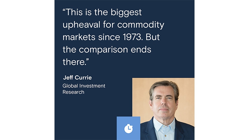 Russia’s Invasion of Ukraine Unleashes Global Commodities Crisis