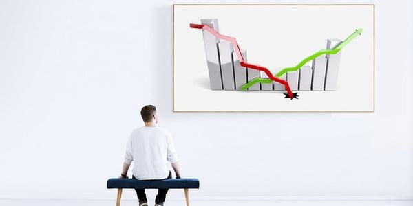 A 2-Minute Market Analysis of Gold and Silver