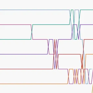 How global stock market rankings are forecast to change
